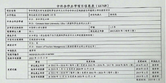 ����ʦ����ѧ�������ι���רҵ�������������뻷��˶ʿ��Ŀ��MTM