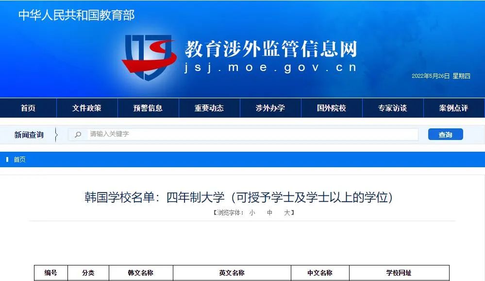 �������Ǵ�ѧ���ʷ���ϵ�����ڿ�ȫ����˶ʿ��ʿ�о�����������